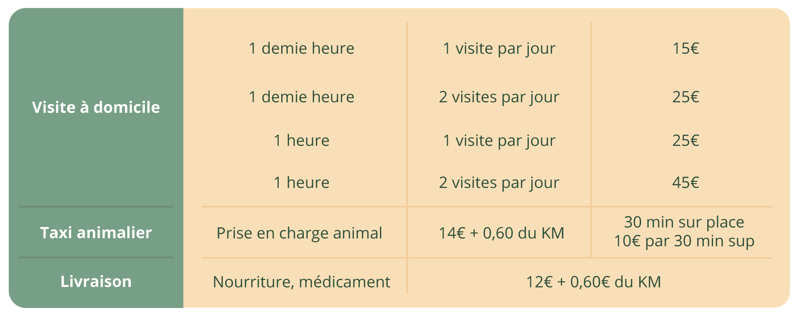 la-patte-tranquille-tableau-prix