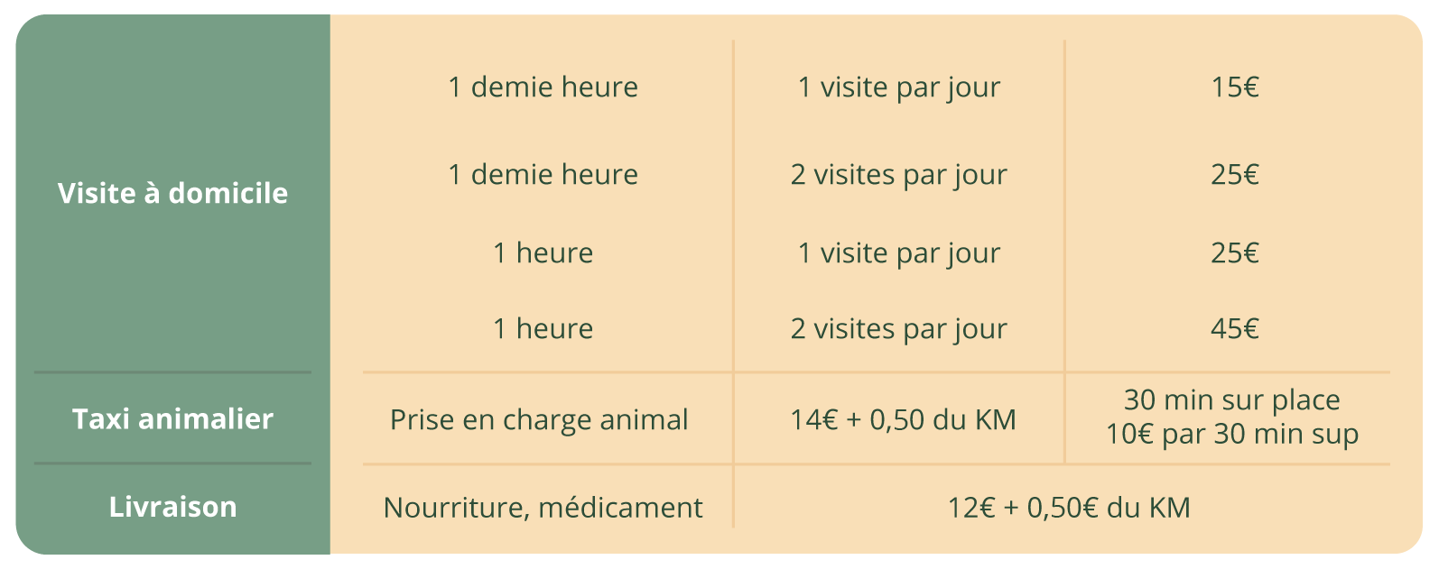 la-patte-tranquille-tableau-prix