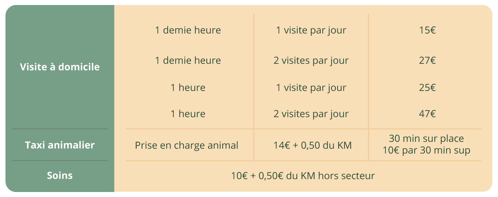 la-patte-tranquille-tableau-prix